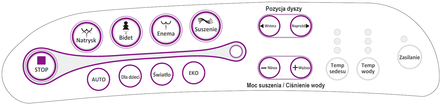 Panel CRYSTAL — opisy przycisków